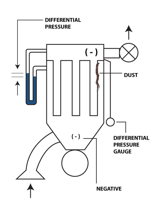 differential-pressure-drawing