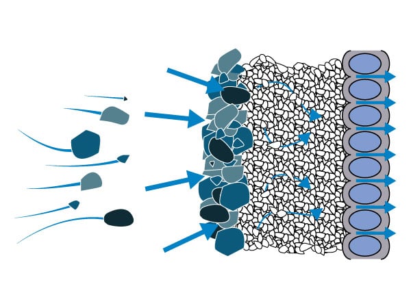 filtration fibers illustration