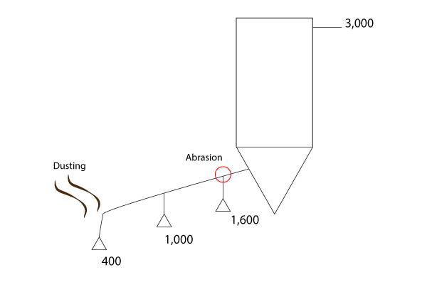 unbalanced-ventilation-system-drawing